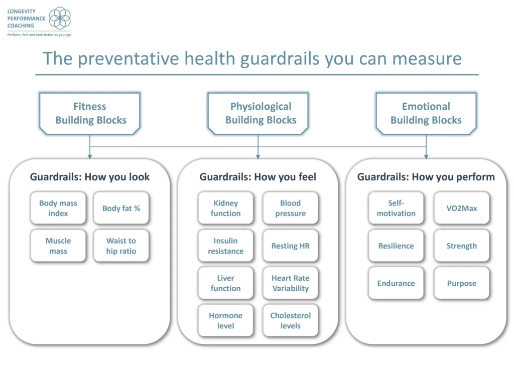 Longevity guardrail system_Page_5